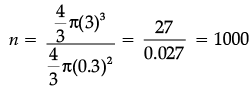 Class 10 Maths Chapter 12 Assertion and Reason Questions - Surface Area and Volumes