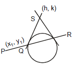 Circles - Conic Sections, Class 11, Mathematics