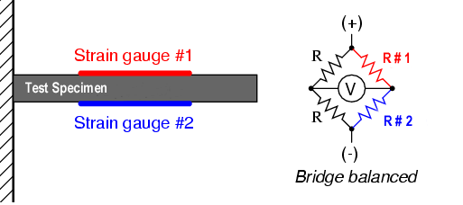 Chapter : What Is An Op-Amp, PPT, Semester, Engineering