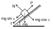 NLM - Friction, Chapter Notes, Class 11, Physics (IIT-JEE & AIPMT)