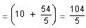 Clocks & Calendars Questions for CAT with Answers PDF