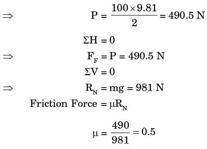 GATE Past Year Questions: Friction | Engineering Mechanics - Civil Engineering (CE)