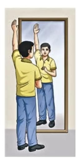 Class 7 Science Chapter 11 Very Short Question Answers - Light: Shadows and Reflections