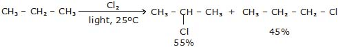 Hydrocarbons, CBSE, Class XI, IIT JEE, Syllabus, Preparation, AIPMT, NCERT, Important, Alkanes, Alkenes, Alkynes
