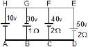 CBSE, Class 12, IIT JEE, Syllabus, Preparation, AIPMT, NCERT, Important, Current, Electricity