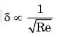 GATE Past Year Questions: Boundary Layer Theory