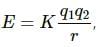 HC Verma Questions and Solutions: Chapter 29: Electric Field & Potential- 1 | HC Verma Solutions - JEE