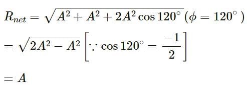HC Verma Questions and Solutions: Chapter 15: Wave Motion & Waves on a String - 1 | HC Verma Solutions - JEE