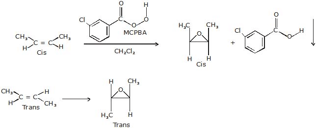 Hydrocarbons, CBSE, Class XI, IIT JEE, Syllabus, Preparation, AIPMT, NCERT, Important, Alkanes, Alkenes, Alkynes