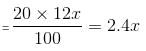 Mixed Graphs Questions for CAT with Answers PDF