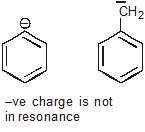 CBSE, Class 11, IIT JEE, Syllabus, Preparation, AIPMT, NCERT, Important, General Organic Chemistry, GOC, Principles and Techniques