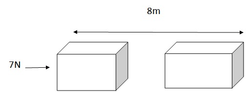 NCERT Solutions पाठ - 11 कार्य तथा ऊर्जा, कक्षा 9, विज्ञान | विज्ञान (कक्षा 9) - नोट्स, वीडियोस तथा सैंपल पेपर्स - Class 9