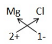 NCERT Solutions पाठ - 3 परमाणु एवं अणु, कक्षा 9, विज्ञान | विज्ञान (कक्षा 9) - नोट्स, वीडियोस तथा सैंपल पेपर्स - Class 9