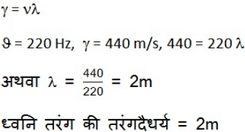 NCERT Solutions पाठ - 12 ध्वनि , कक्षा 9, विज्ञान | विज्ञान (कक्षा 9) - नोट्स, वीडियोस तथा सैंपल पेपर्स - Class 9