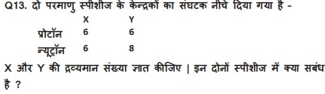 NCERT Solutions पाठ - 4 परमाणु की संरचना, कक्षा 9, विज्ञान | विज्ञान (कक्षा 9) - नोट्स, वीडियोस तथा सैंपल पेपर्स - Class 9
