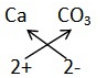 NCERT Solutions पाठ - 3 परमाणु एवं अणु, कक्षा 9, विज्ञान | विज्ञान (कक्षा 9) - नोट्स, वीडियोस तथा सैंपल पेपर्स - Class 9