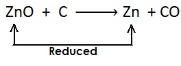 3. विस्थापन अभिक्रिया (Displacement Reaction)
