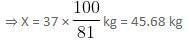 Percentages Questions for CAT with Answers PDF