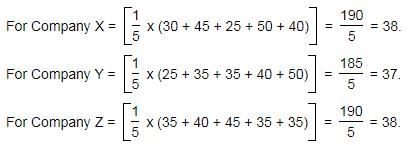 Passage Based Questions: Quantitative Aptitude - 15 | Passage Based Questions for CLAT Preparation