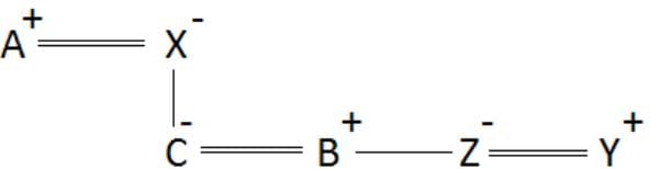 Blood Relations Questions for CAT with Answers PDF