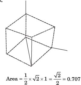 GATE Past Year Questions: CIMS (CAD & CAM) | Manufacturing Engineering - Mechanical Engineering