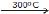 D Block Elements (Transition), Class 12, Chemistry Detailed Chapter Notes