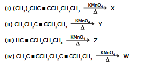 Hydrocarbons, CBSE, Class XI, IIT JEE, Syllabus, Preparation, AIPMT, NCERT, Important, Alkanes, Alkenes, Alkynes