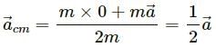 HC Verma Questions and Solutions: Chapter 9: Centre of Mass, Linear Momentum, Collision- 1 | HC Verma Solutions - JEE