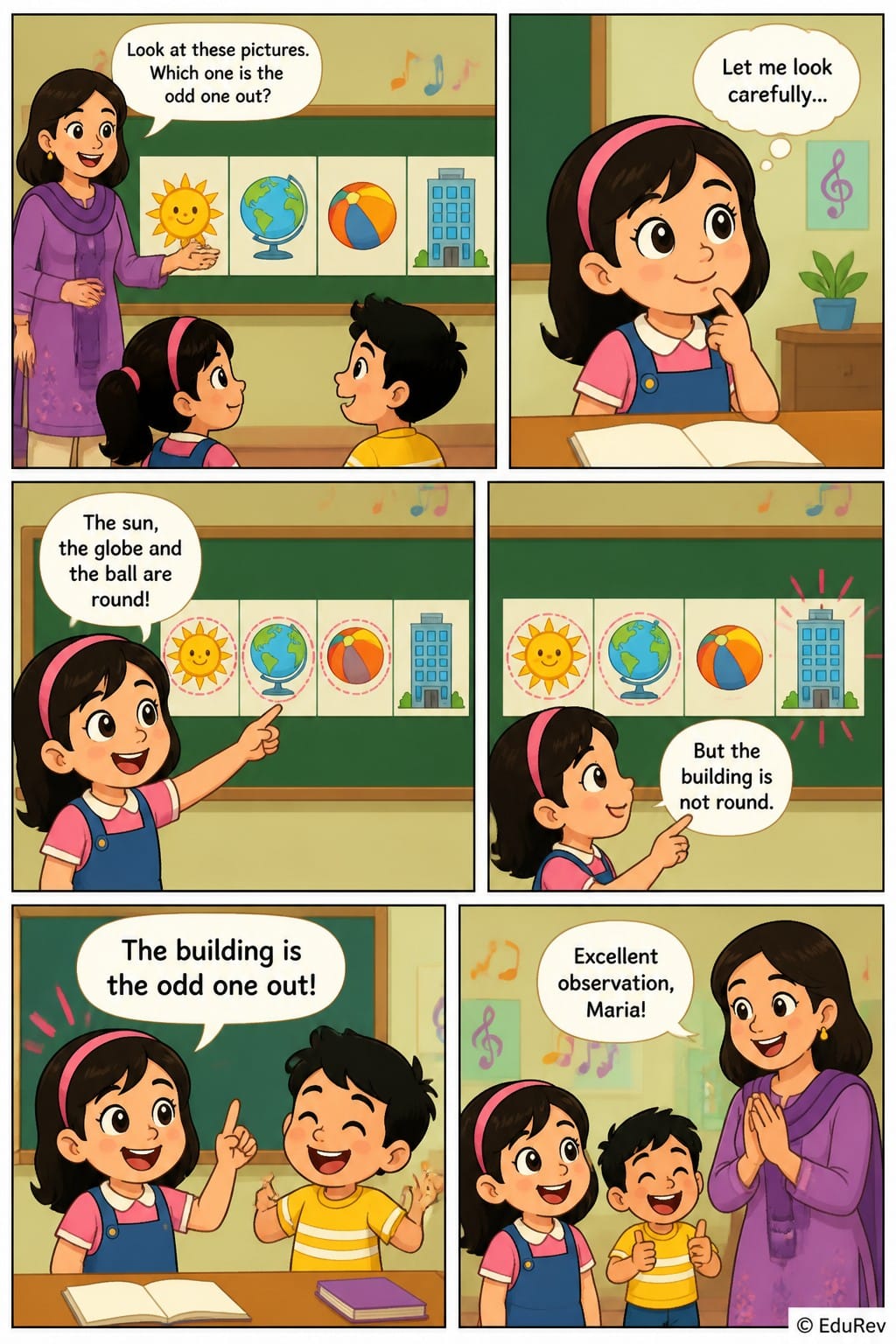 Visual Comic Story Shapes Around Us (3D Shapes) - for Class 2 (Joyful-)