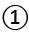 Important Concepts: Number System | General Test Preparation for CUET UG - CUET Commerce