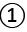 Important Concepts: Number System | General Test Preparation for CUET UG - CUET Commerce