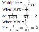 CBSE Sample Question paper - 04 Economics, Class 12 | Sample Papers for Class 12 Commerce