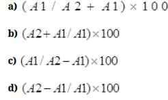 CBSE Class XI Economics 2015 (Set 2) | Additional Study Material for Commerce