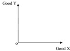 CBSE Sample Question paper - 01 Economics, Class 12 | Sample Papers for Class 12 Commerce