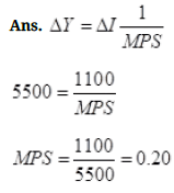 CBSE Past Year Paper - Foreign 2017 (Set 1), Class 12 Economics | Economics for Grade 12