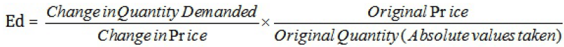 CBSE Sample Question paper - 01 Economics, Class 12 | Sample Papers for Class 12 Commerce