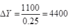 CBSE Past Year Paper - Foreign 2017 (Set 1), Class 12 Economics | Economics for Grade 12