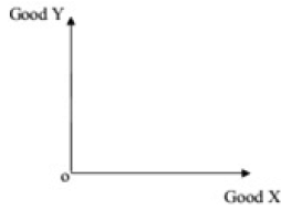 CBSE Sample Question paper - 01 Economics, Class 12 | Sample Papers for Class 12 Commerce