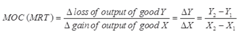 CBSE Sample Question paper - 02 Economics, Class 12 | Sample Papers for Class 12 Commerce