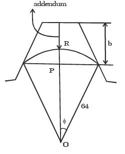 GATE Past Year Questions: Gears | Theory of Machines (TOM) - Mechanical Engineering