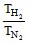 chemistry