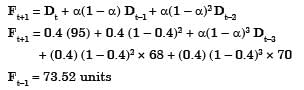 GATE Past Year Questions: Forecasting | Industrial Engineering - Mechanical Engineering
