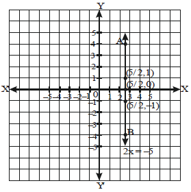 NCRT,Question and Answer,Important,Class 9 Mathematics,CBSE Class 9