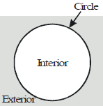 Class IX, Mathematics, NCERT, CBSE, Questions and Answer, Q and A, Important
