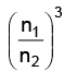 Atoms - Chapter Notes, Class 12, Physics