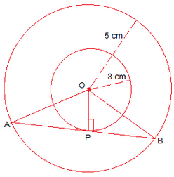 NCERT Solutions for Class 10 Maths Chapter 10 - Chapter 10: Circles