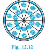 NCERT Solutions for Class 10 Maths Chapter 12 - Chapter 12: Area Related to Circles