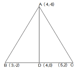 NCERT Solutions for Class 10 Maths Chapter 7 - Chapter 7: Coordinate Geometry
