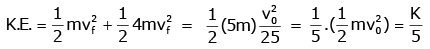 Atoms - Chapter Notes, Class 12, Physics