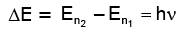Atoms - Chapter Notes, Class 12, Physics